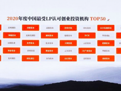 凯旋创投|获评36氪“2020年度中国最受LP认可创业投资机构Top50”