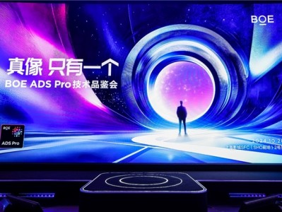 BOE（京东方）首度全面解读ADS Pro液晶显示技术众多“真像” 倡导以创新推动产业高价值增长